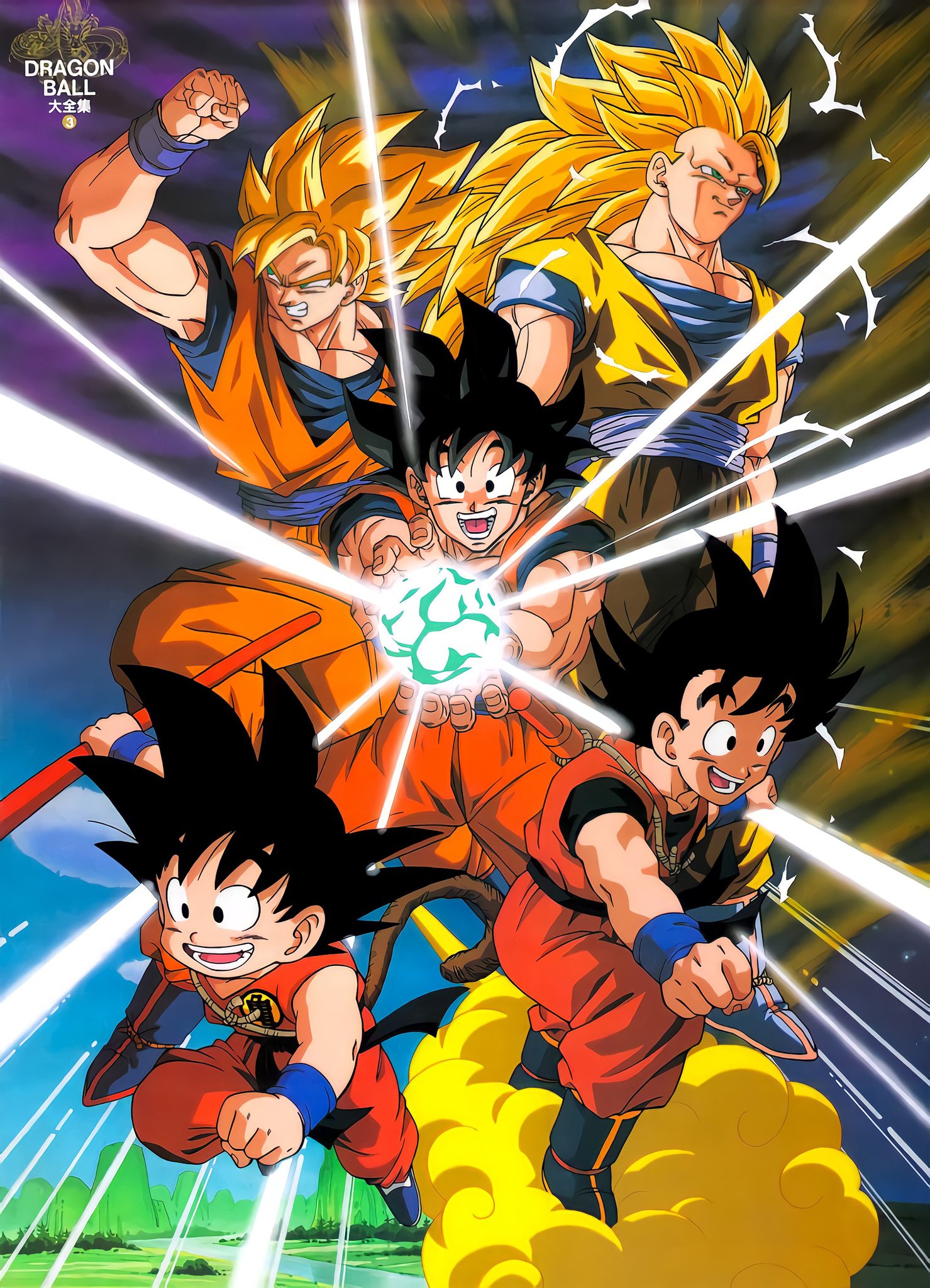 Dragon Ball vintage 80' 90' on X: Dragon Ball vintage 80' 90' on X: