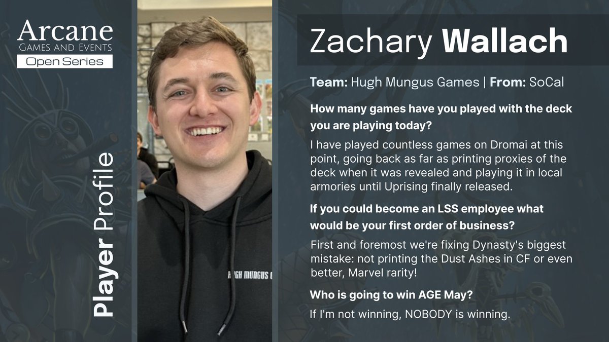 ArcaneEvents_'s tweet photo. The Wall has returned and is ready to dominate once again. Will Zachary become the first two-time AGE Champion? Will his legion of fans continue to grow? What shirt will he wear? All these burning questions will be answered this weekend.
https://t.co/aDQ0u7u5Yp
#fabtcg #ageopen https://t.co/3ju5sP9wxD