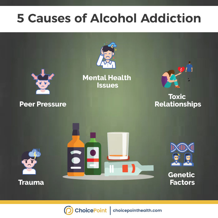 Alcohol is responsible for 140,000 deaths each year. It can all be prevented if people seek timely Alcohol Addiction Help. 
#mentalhealth #addictionrecovery #addictiontreatment #soberlife #telehealth #rehabtherapy #healthcare #opioidepidemic #choicepointhealth #newjersey
