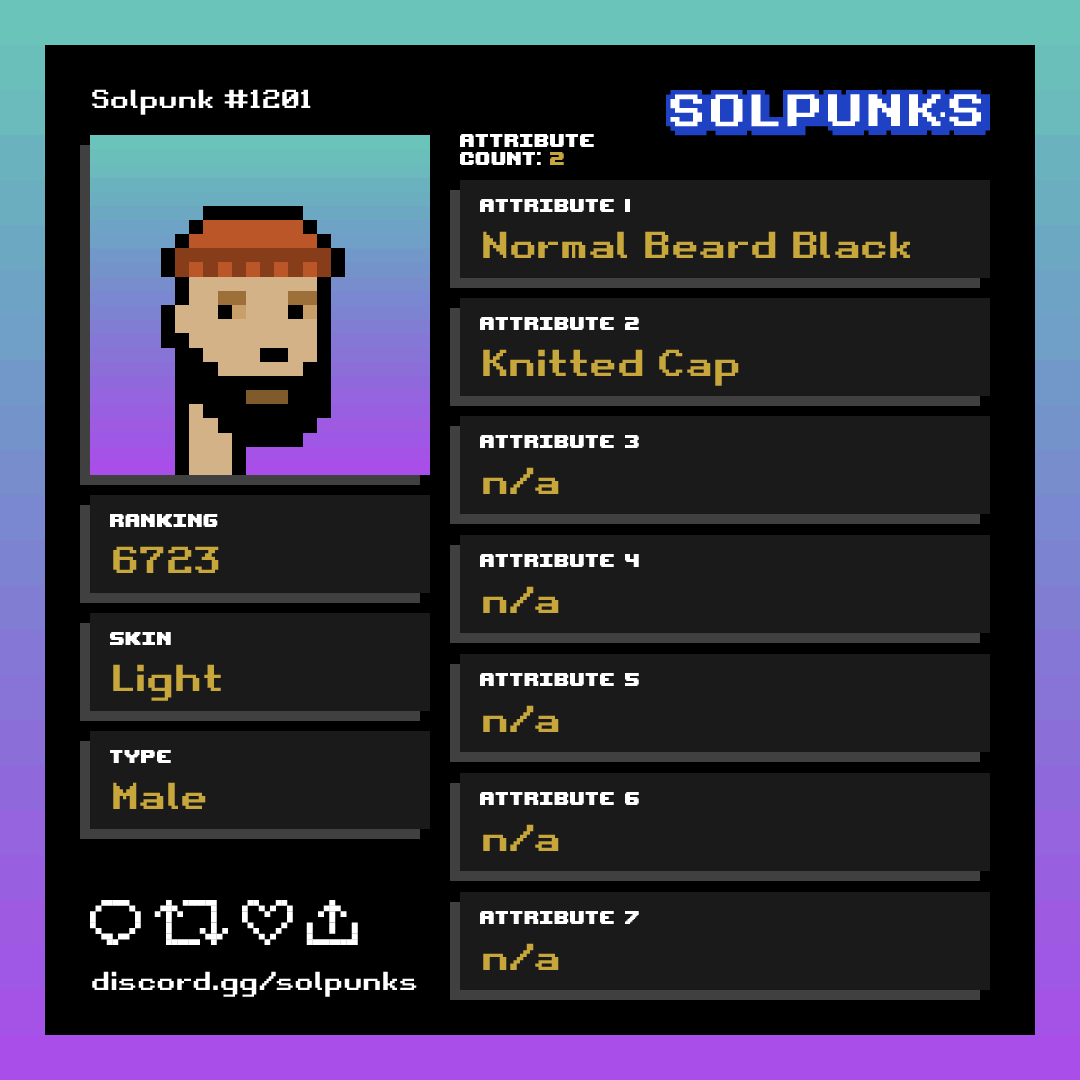 PunksDAOSales's tweet image. SolPunk 1201 has been sold! 

Price: 3.9 SOL ($70 USD) 

→solanart.io/collections/so…

@PunksOnSolana
@SolPunksDAO
#SolPunks #SOL #NFT

solscan.io/tx/yVSp8GQzwT1…