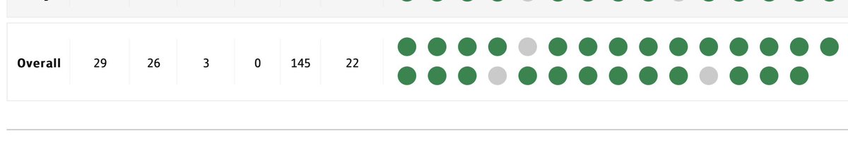 Calum Ripley tweet media