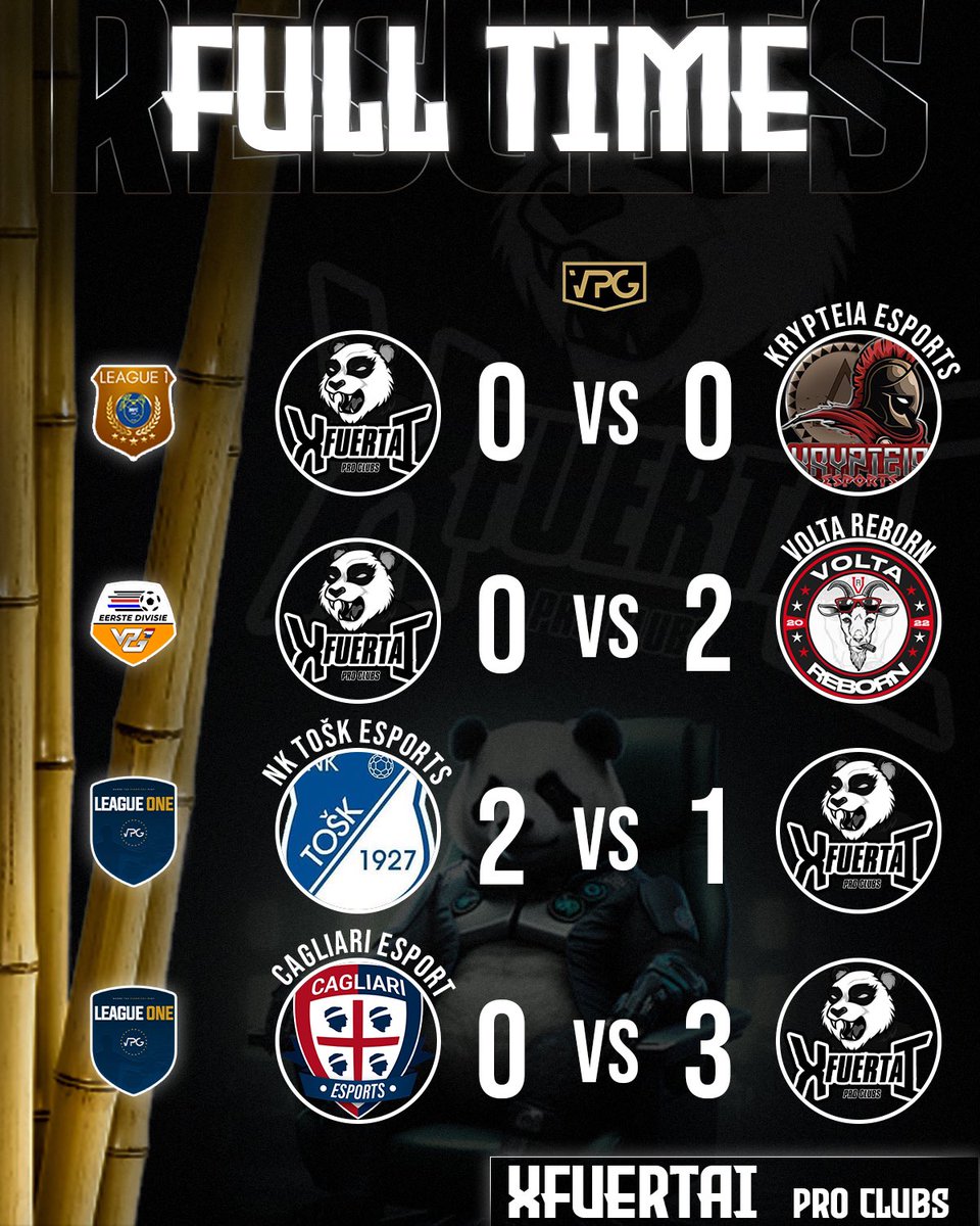 Not the results we were going for but we will go on 🖤🤍🐼
Thx to <a href="/PhantomDesign21/">Phantom Designs</a>