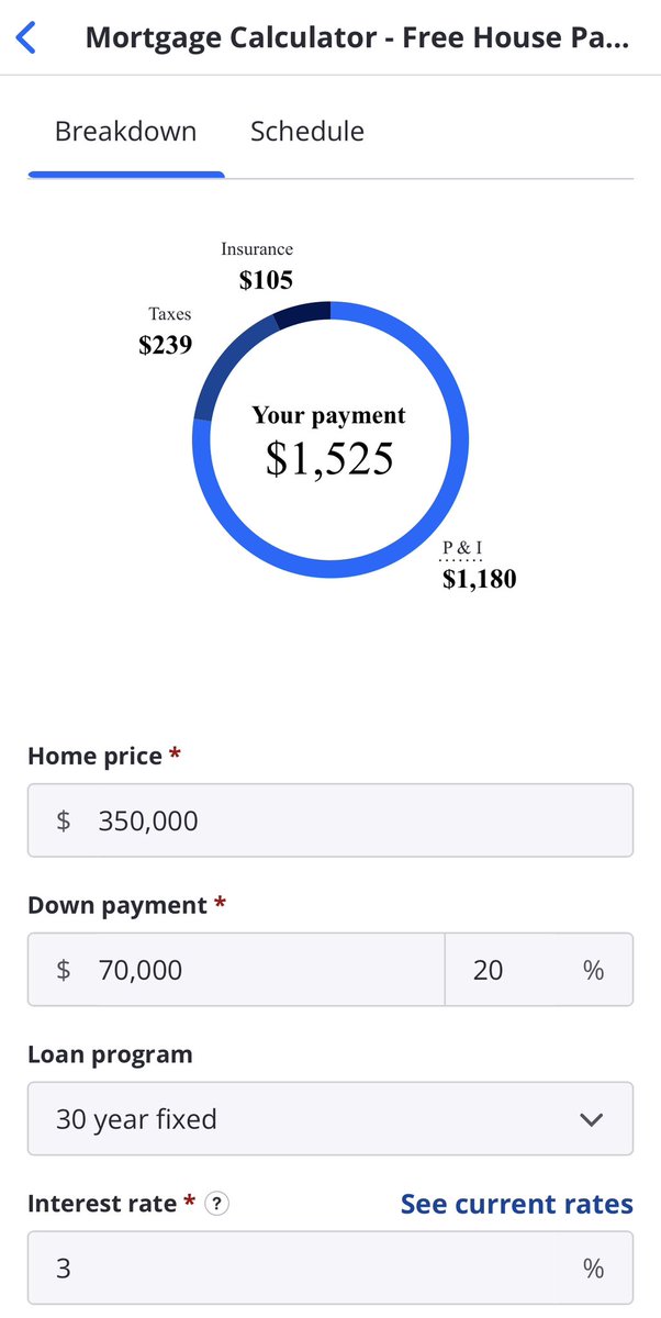 Conor Sen On Twitter You Bought A 350k House At A 3 Mortgage Rate conor-sen-on-twitter-you-bought-a-350k-house-at-a-3-mortgage-rate