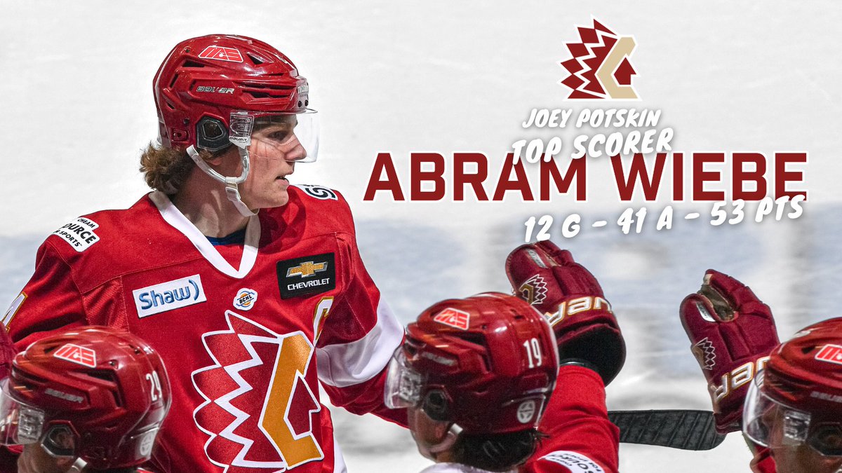 Chilliwack Chiefs on Twitter "As our season comes to an end...we