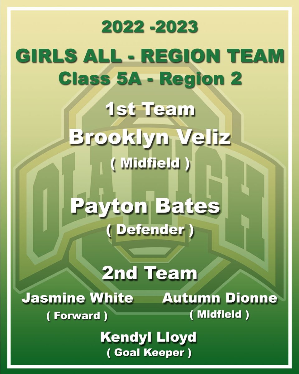 Ola Mustangs Soccer (@olasoccerclub) on Twitter photo Congratulations to the Ola Girls' Soccer Players that made the 2022-20223 Class 5A-Region 2 All-Region Team. Well deserved! <a href="/OLA_HIGH_AD/">Ola High Athletics</a> <a href="/OLH_HCS/">Ola High</a> <a href="/Athletics_OMS/">Ola Middle School Athletics</a> <a href="/HDHSports/">Henry Herald Sports</a> <a href="/GA_HS_Soccer/">Georgia HS Soccer</a> <a href="/OfficialGHSA/">GHSA</a> Congratulations to the Ola Girls' Soccer Players that made the 2022-20223 Class 5A-Region 2 All-Region Team. Well deserved! <a href="/OLA_HIGH_AD/">Ola High Athletics</a> <a href="/OLH_HCS/">Ola High</a> <a href="/Athletics_OMS/">Ola Middle School Athletics</a> <a href="/HDHSports/">Henry Herald Sports</a> <a href="/GA_HS_Soccer/">Georgia HS Soccer</a> <a href="/OfficialGHSA/">GHSA</a>