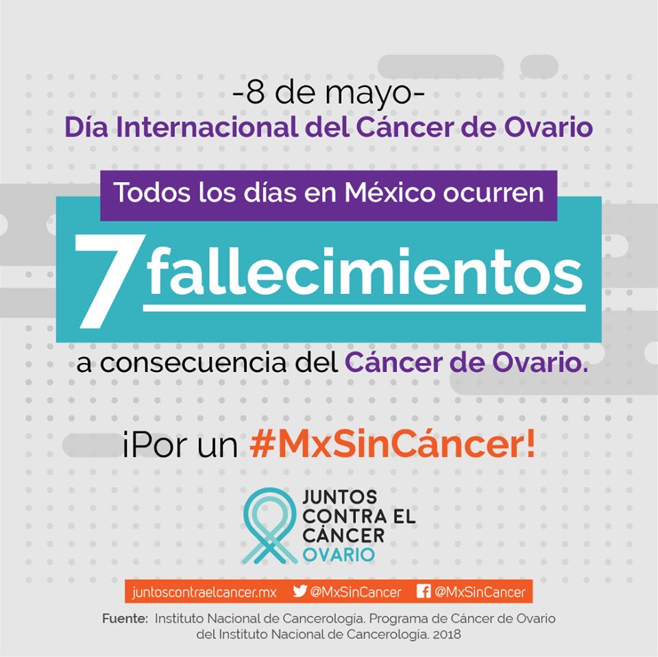 MxSinCancer's tweet photo. Dentro del marco del #DíaMundialDelCáncerDeOvario, insistimos en la importancia de acudir al médico cada cierto periodo y llevar un seguimiento si se presentan síntomas de #CáncerDeOvario.

¡La salud para las y los pacientes en el país y el mundo es una prioridad!

#MxSinCáncer https://t.co/J7ljU63t85