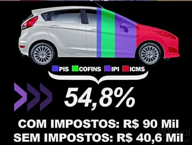 Senso Crítico ⚡ (@sensocrtico1) on Twitter photo 