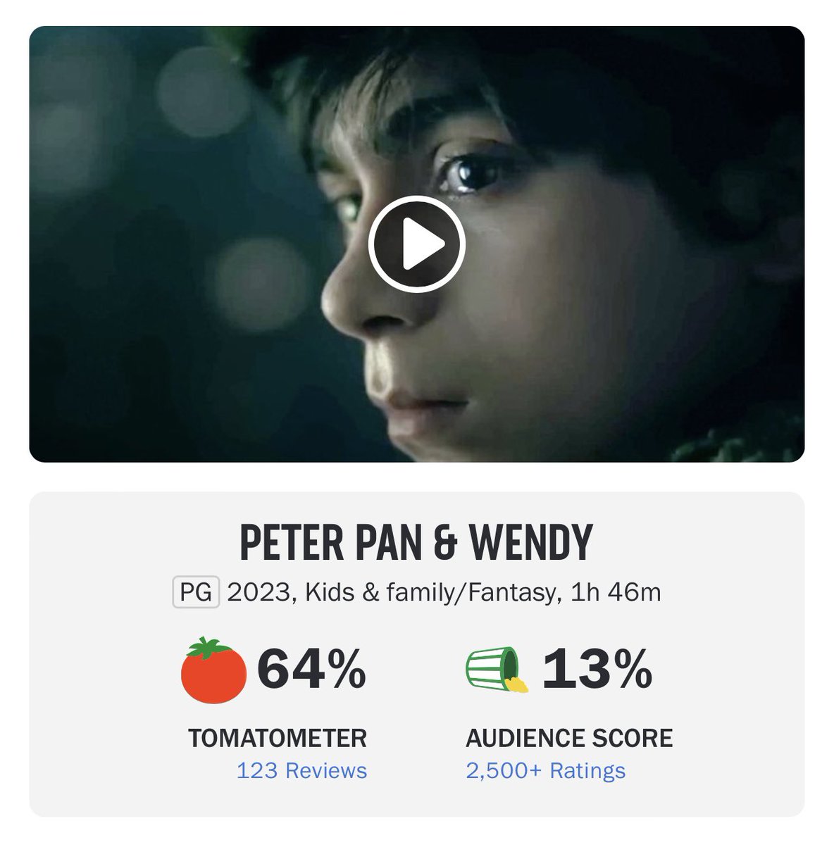 the-hollywood-handle-on-twitter-peter-pan-wendy-is-currently-with