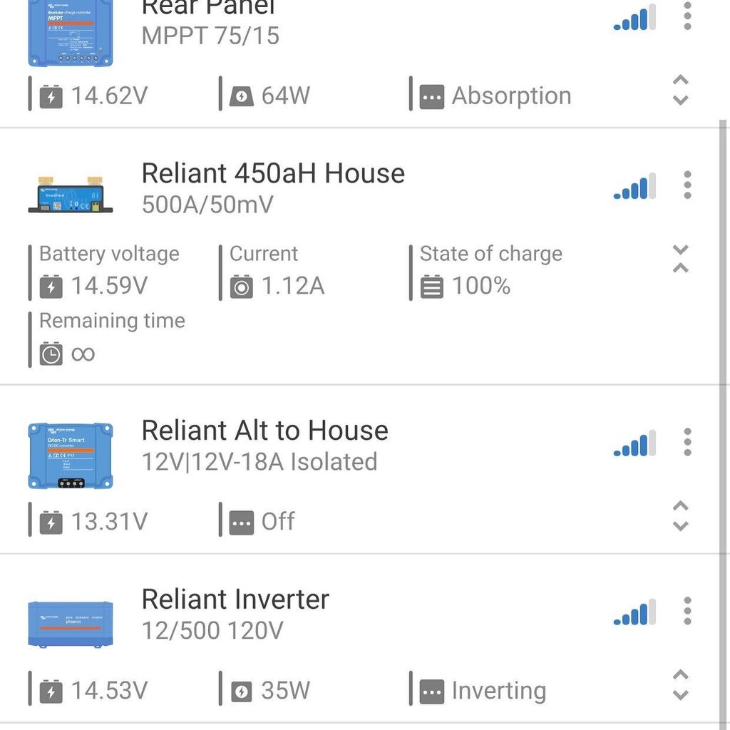 eLearningChris's tweet image. Okay I know another screenshot.  But this is magical.  Starlink running through the inverter and we’re still net positive with our limited solar.  Can’t wait for this summer’s solar upgrade. 

#starlink #cruisinglife #sailboat #sailing #sailboatlife #catalina #catalina34 #fo…