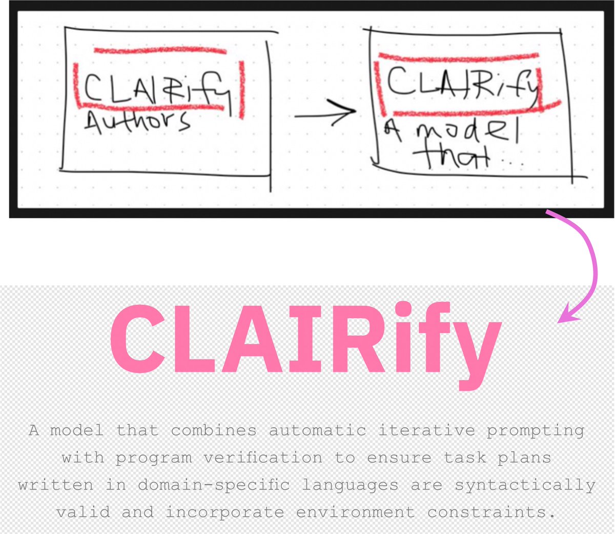 Telling a good story is as important as doing the research! 
🎥🎙️🎬

Research communication requires effort and planning.
It is hard to expect students to do also learn all the media editing tools.

An amazing HowTo make a Research Video by <a href="/martoskreto/">Marta Skreta</a>👏

chemical-broom-b2d.notion.site/How-to-Paper-v…