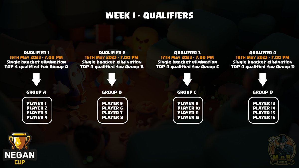 Negan_CM's tweet photo. 🏆 Negan Cup is coming back for the 3rd edition ! 🏆

* Registration will be open soon on @RUSHGGOfficial 
* 200€ for TOP3
* Group stage and Playoffs will be streamed 

Qualifiers begins next week, discover the schedule ! https://t.co/tQNDqY9eRL
