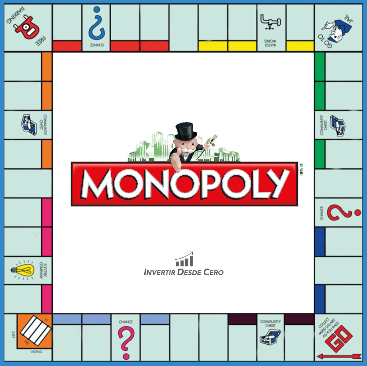 Imagina jugar al MONOPOLY y no invertir nunca en ningún activo que te genere ingresos durante la partida.

Imagina que solo vas dando vueltas al tablero para cobrar 200€ cada vez que pasas por la casilla de salida, para después pagar a las personas que son más ricas que tú y si