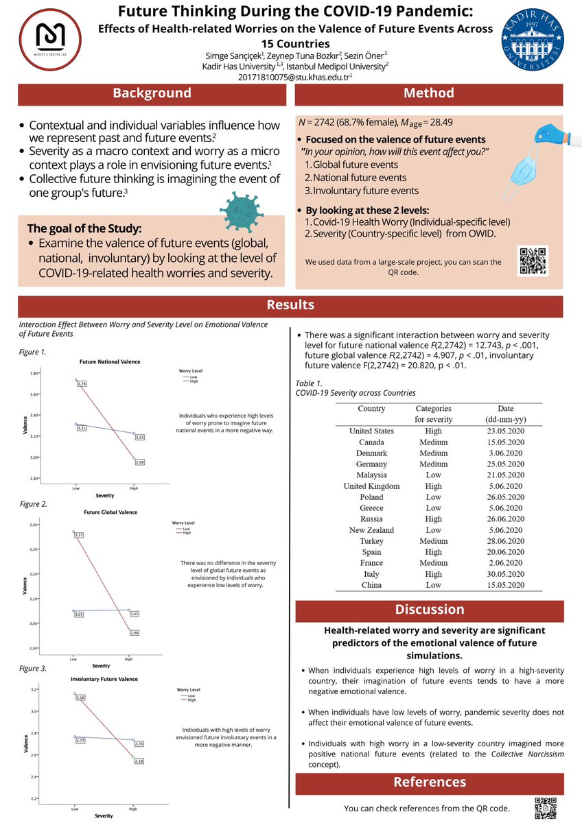 Memory & Emotion Lab tweet media