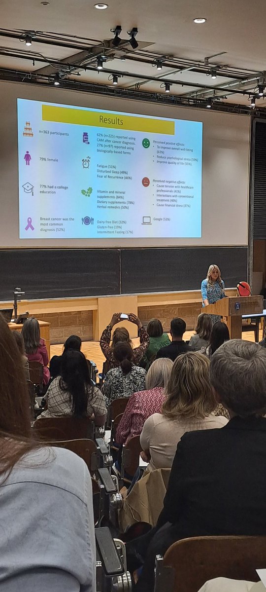 sam_cushen's tweet photo. Excellent presentation by @ScannellClodagh @
#INDIResearch23 on biologically based complementary medicine in those living with and beyond cancer in Ireland @fnsucc @aoiferyan30 @trust_indi @ErinSullivanRD https://t.co/WJAyJRhpem