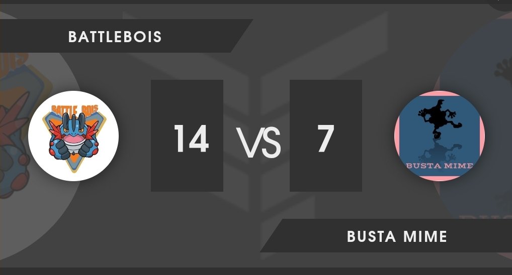 MimeBusta's tweet photo. So far its not the season we have wanted to have but we have stille put on some tough and strong battles despite the outcomes! ggs @BattleBoisPogo! Good luck the rest of the way! https://t.co/bx7eZxb7Mz