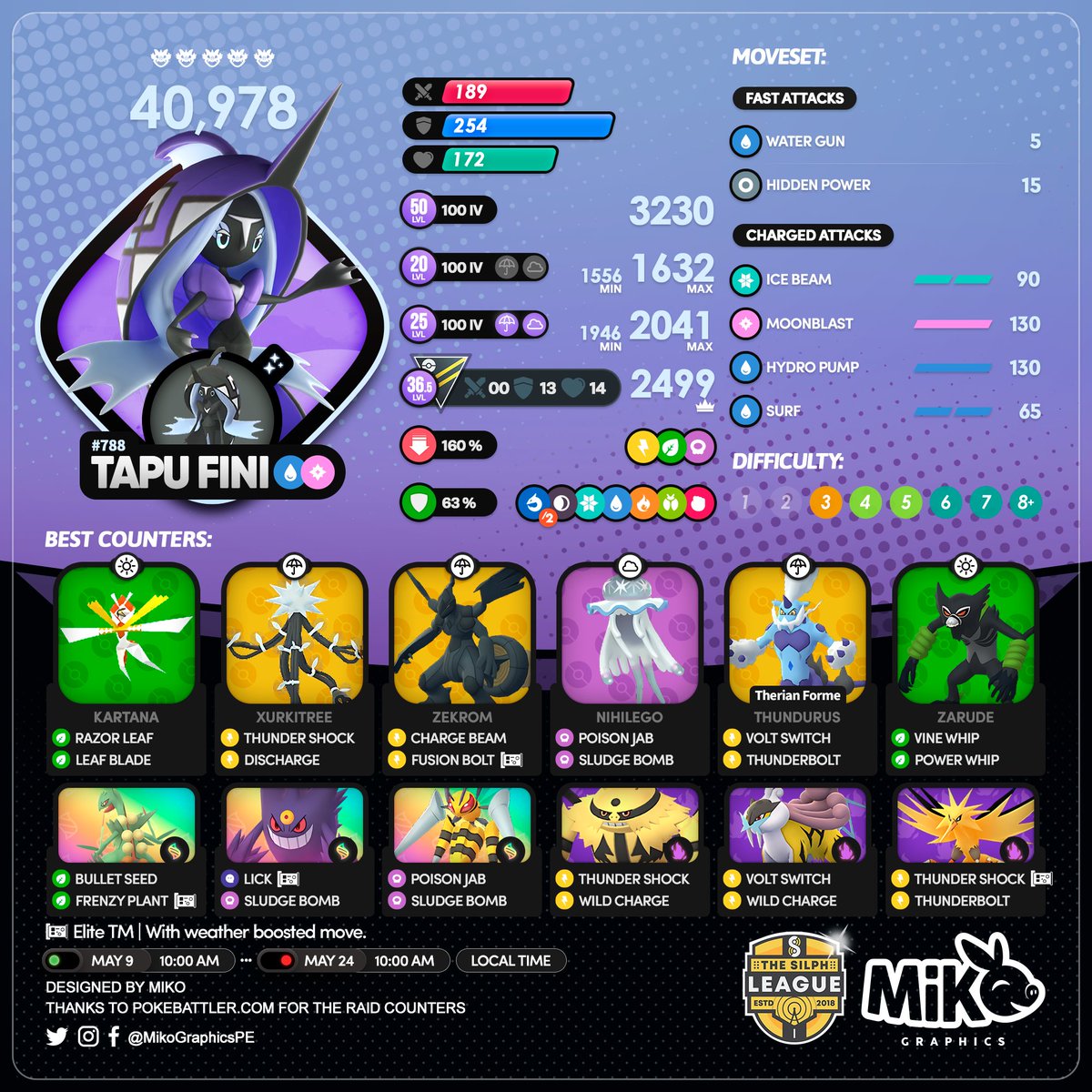 MikoGraphicsPE's tweet photo. 🇺🇸🇪🇸🇫🇷
⭐️⭐️⭐️⭐️⭐️ #TapuFini #Tokopisco
🗓️ From May 9 to May24
✨Shiny debut
Raid Hour: May 10 and 17

#PokemonGO #PokemonGOApp #MikoGraphics #TSR https://t.co/6YzGmS3m0z