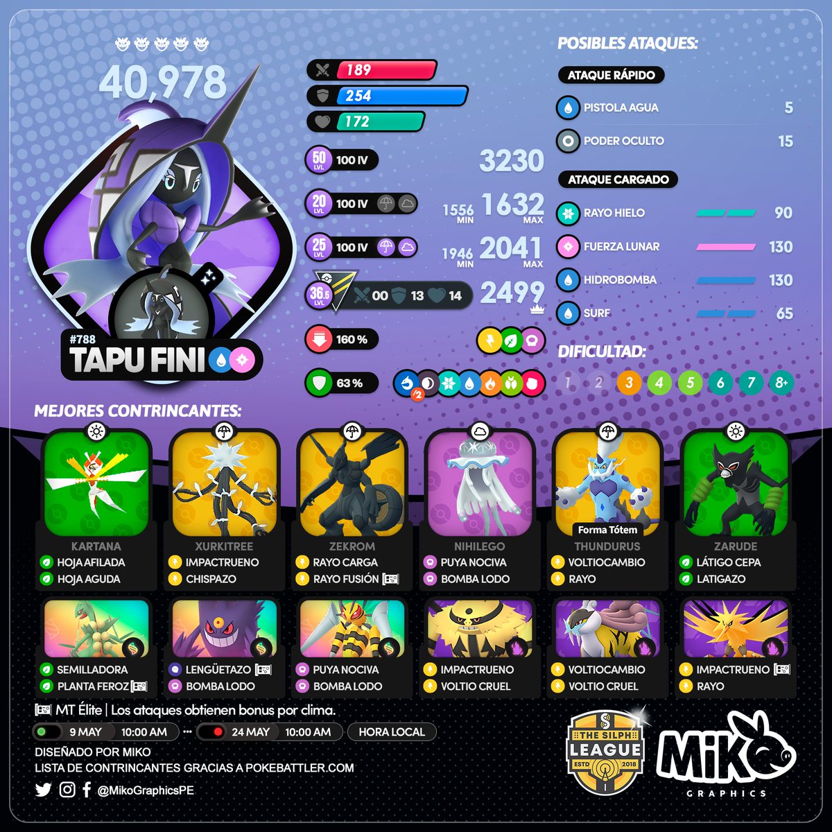 MikoGraphicsPE's tweet photo. 🇺🇸🇪🇸🇫🇷
⭐️⭐️⭐️⭐️⭐️ #TapuFini #Tokopisco
🗓️ From May 9 to May24
✨Shiny debut
Raid Hour: May 10 and 17

#PokemonGO #PokemonGOApp #MikoGraphics #TSR https://t.co/6YzGmS3m0z