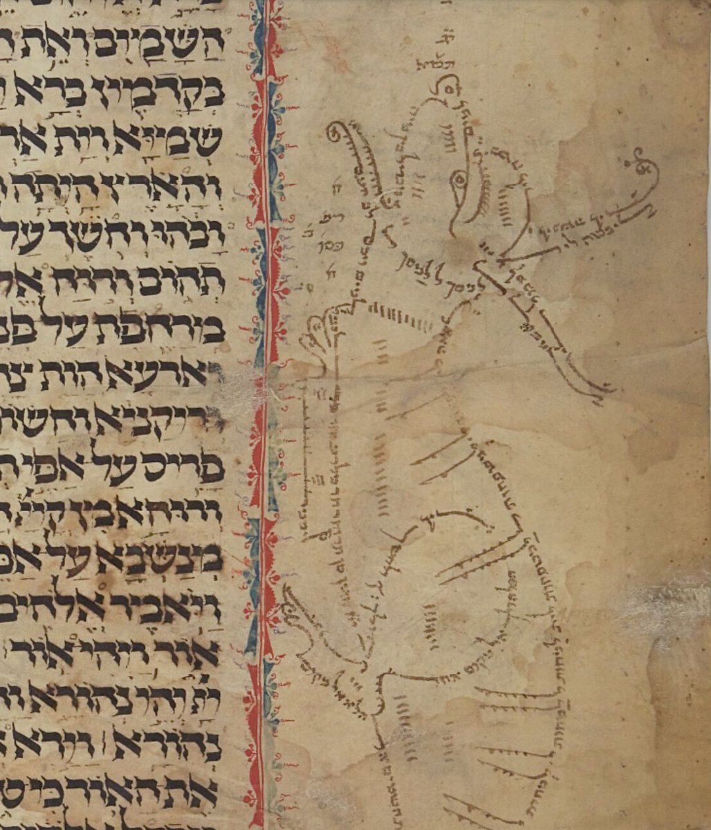 red_loeb's tweet photo. Micrographical creature in the margin
#MicrographyMonday
BnF Hébreu 36; Bible. A.T. (hébreu); 1300 CE; Poligny (France); f.1v @BL_HebrewMSS @BLAsia_Africa https://t.co/Z7FcccUT63