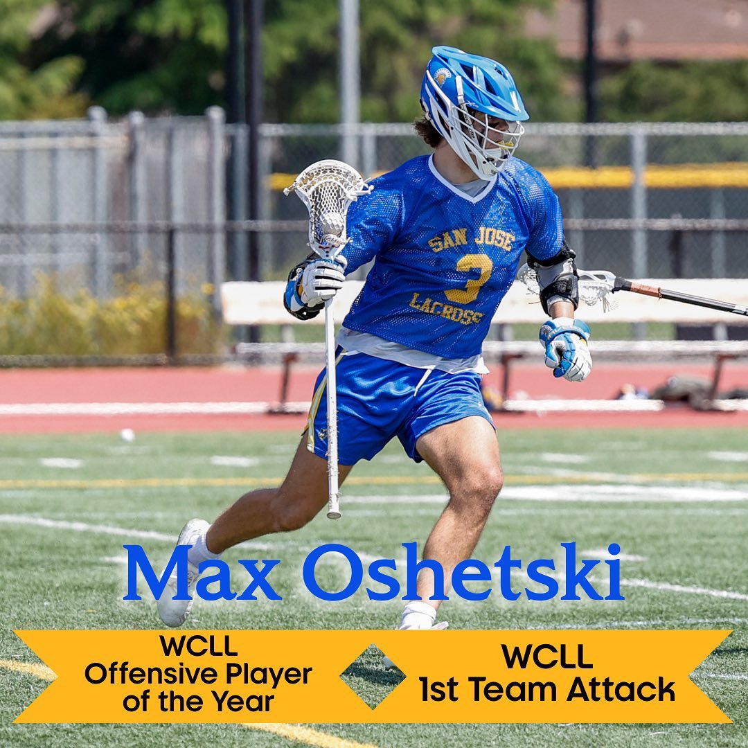 San José State Men's Lacrosse tweet media