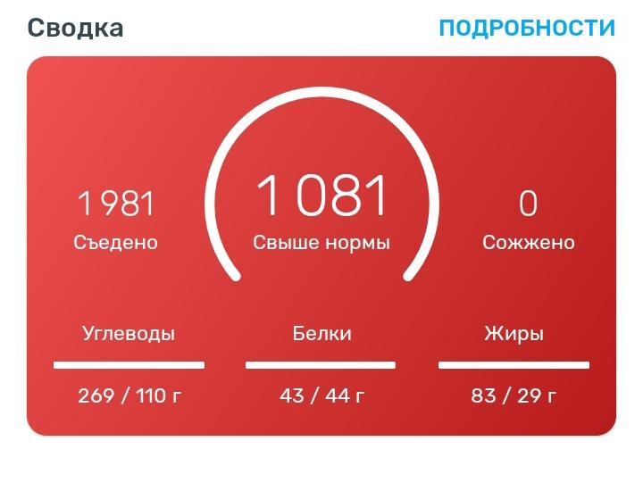 konets_'s tweet photo. #рпп это было ещё не всё, я решила ещё и пельменей поесть блять https://t.co/DssiSZPebW