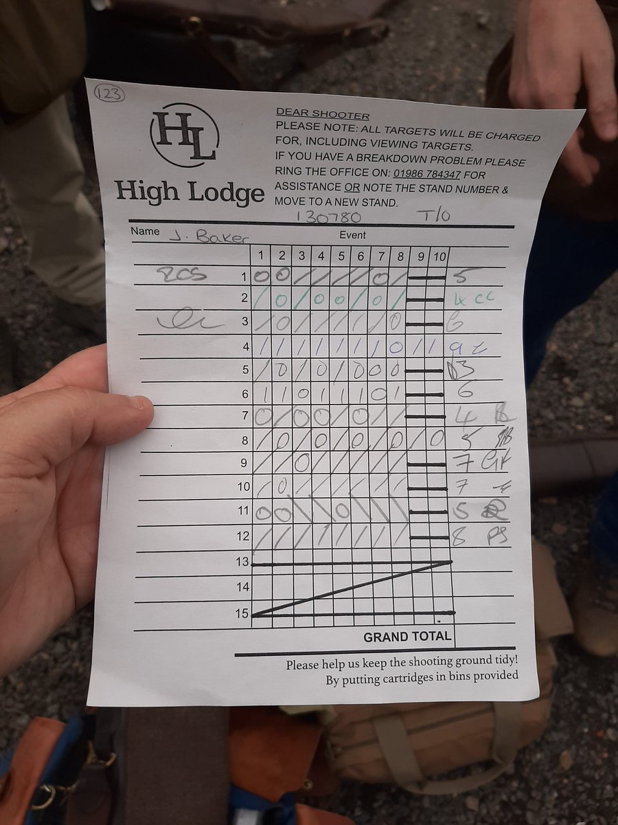 5th of 5 on the trot, High Lodge. I thought I was shooting myself out of my doldrums but todays score doesn't look like it. However, it's deceptive as it was a relentlessly tough set of targets and I was actually feeling that I was shooting quite well. 69 was about middle of A.