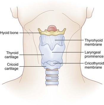 A huge thanks to <a href="/PortalElem/">Portal Elementary</a> for 3D printing a cricoid cartilage trainer. This trainer will be used to practice life saving interventions by members of the Papillion Fire Department as well as the Sarpy County Tactical Medical Team! Thanks again!
