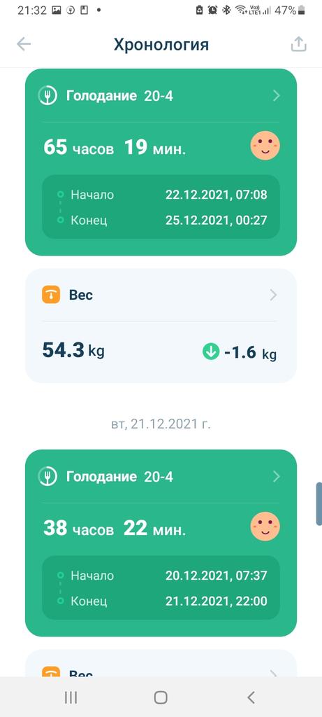 konets_'s tweet photo. #рпп как вернуть минималку и силу воли https://t.co/xCAMFNyXEn