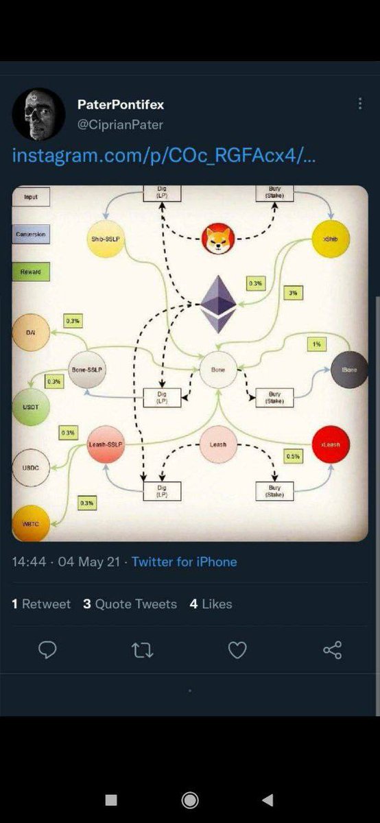 ladyCryptoorca's tweet photo. @NWOArmyOfficial @DonBanana1919 @CiprianPater Its all there to read deployer links back to $BONE before it was even released π its a rabbit hole but deffo take a look yourself #WENMOON #WENROADMAP #STATE #BEAST #CRYPTO #DIGINAT #MEME #BIGSACK https://t.co/S6ZqmaAApm