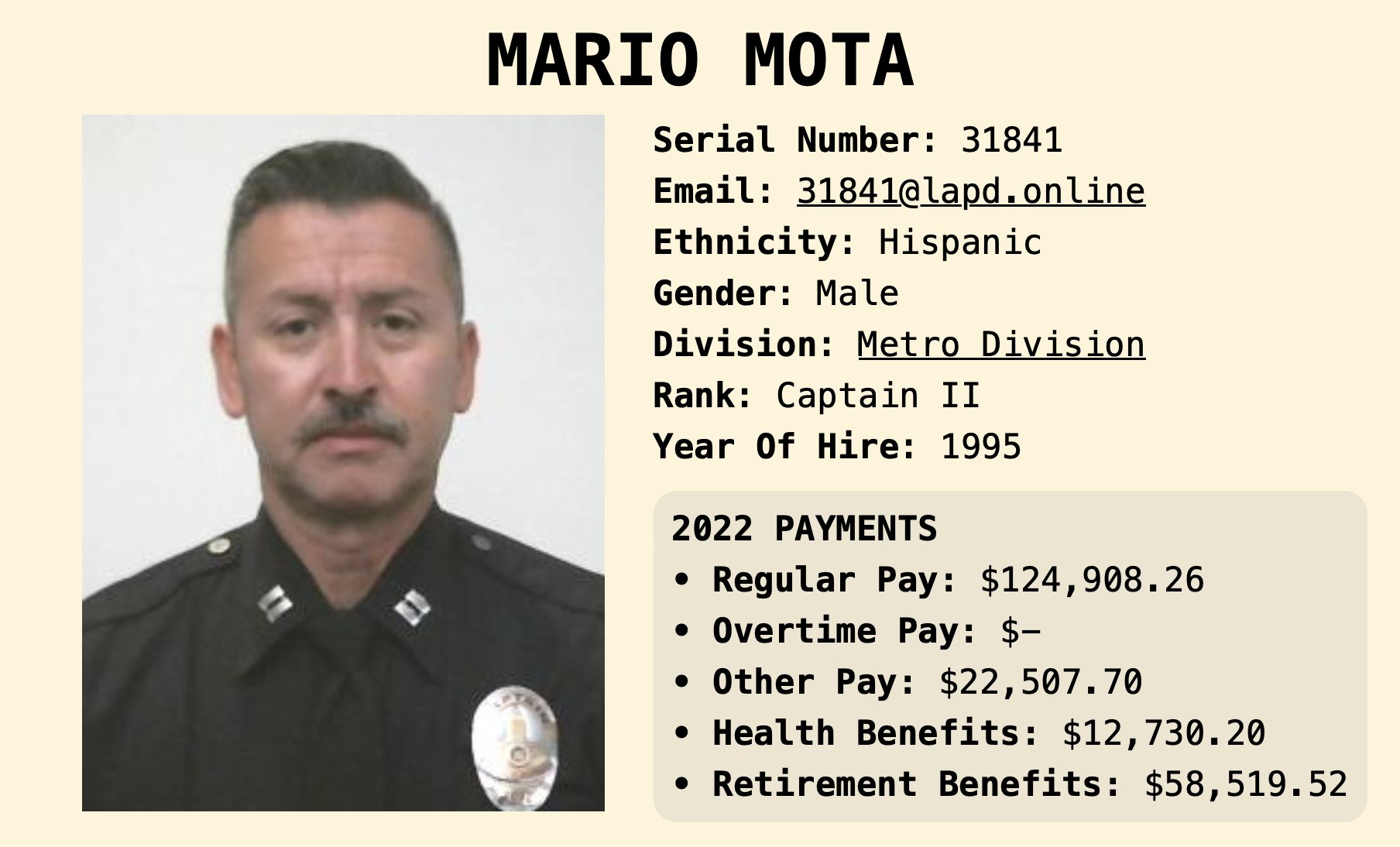 Stop LAPD Spying Coalition on Twitter: "Last week, @lapdcommission featured  Captain Mario Mota presenting about SWAT. He claimed SWAT is “highly  professional and dedicated to what they do.” He's right. SWAT are