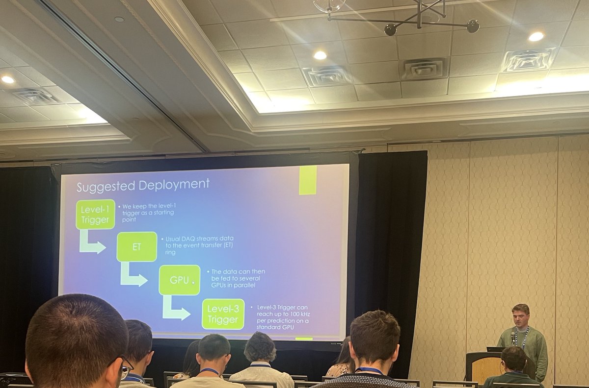 Nuclear and Hadron Physics Glasgow (@uofg_nhp) on Twitter photo Richard presenting our exciting work on the development and deployment of a Level 3 Trigger for CLAS12 at <a href="/JLab_News/">Jefferson Lab</a>. Time to relax and enjoy the remainder of the week at the CHEP2023 conference.(jlab.org/conference/CHE…) Richard presenting our exciting work on the development and deployment of a Level 3 Trigger for CLAS12 at <a href="/JLab_News/">Jefferson Lab</a>. Time to relax and enjoy the remainder of the week at the CHEP2023 conference.(jlab.org/conference/CHE…)
