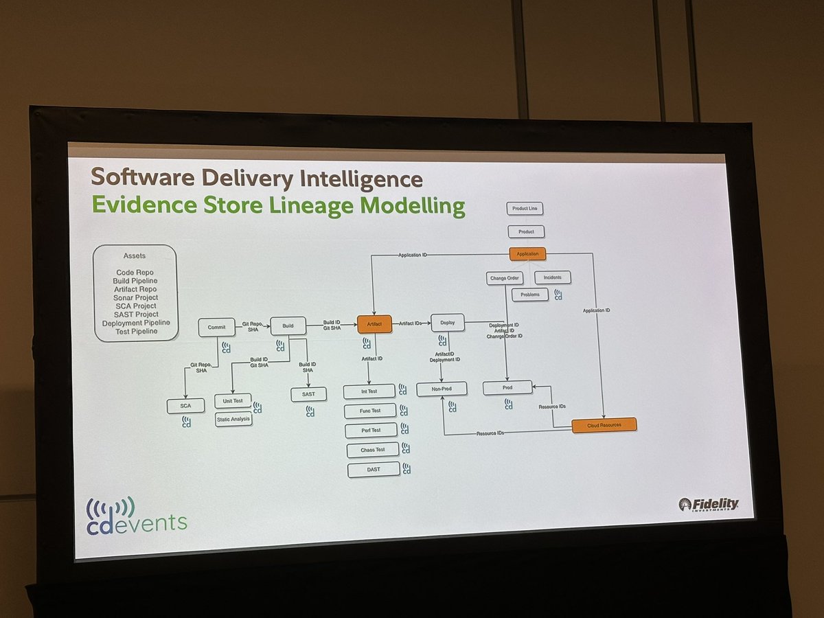 Fatih Degirmenci tweet media