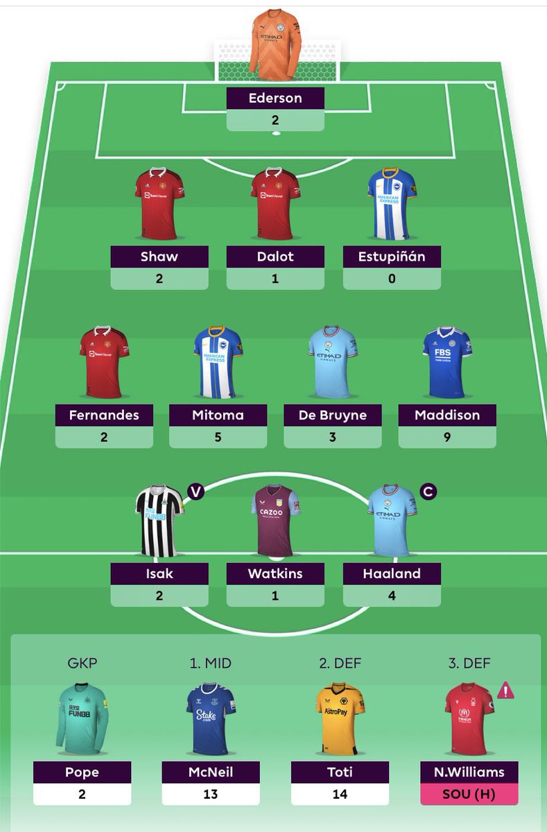 FPL Disasters tweet media