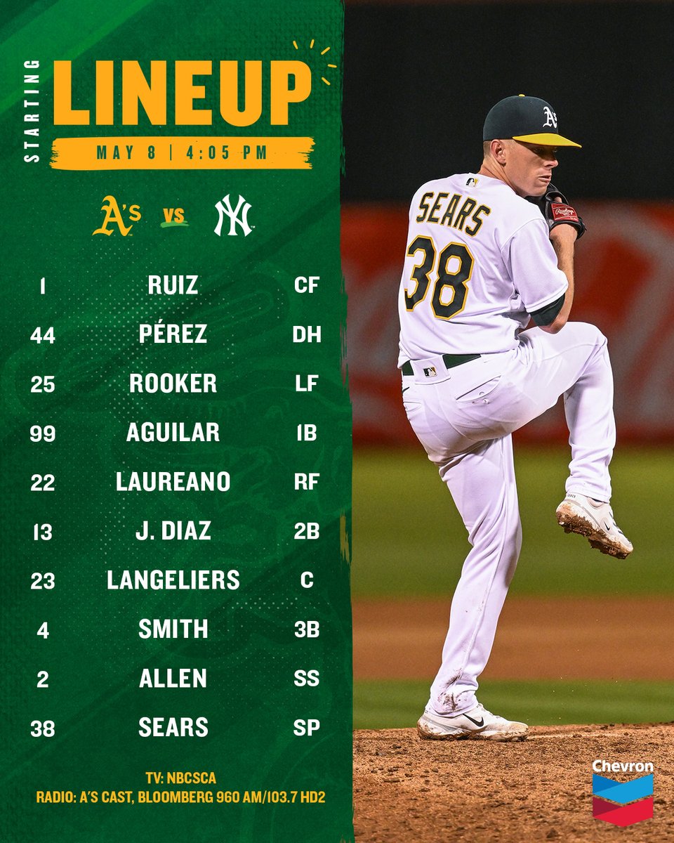 Live from New York 🍎🎥