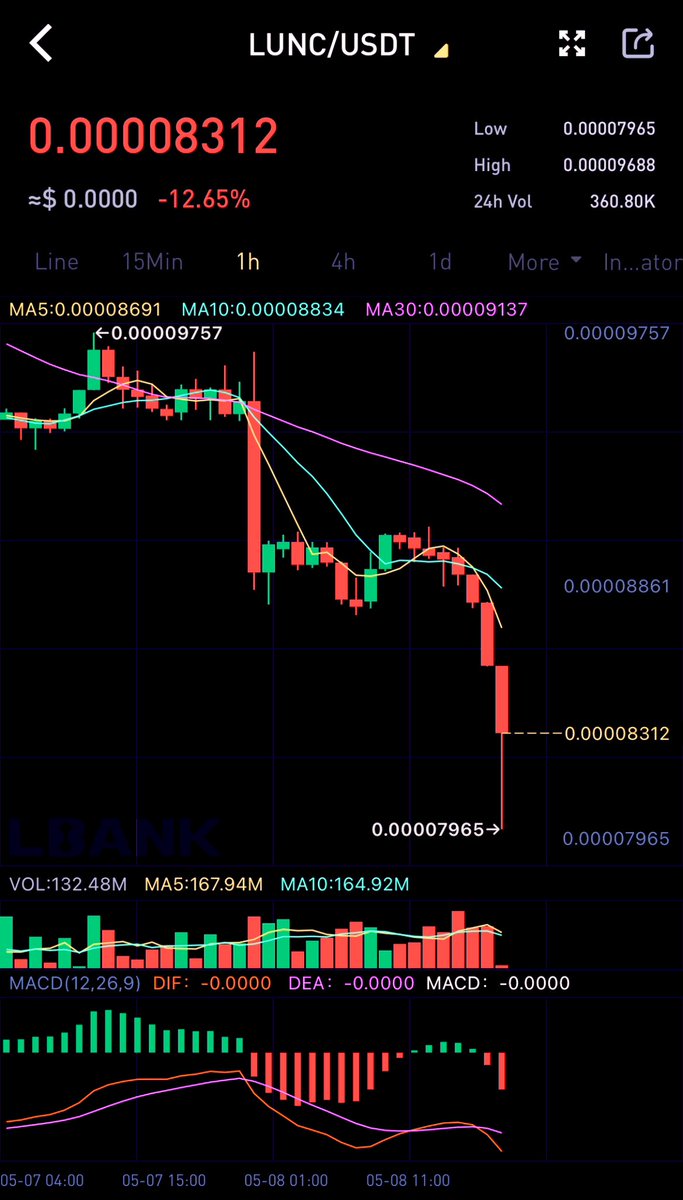 LunaClassic 🟨 ™ tweet media