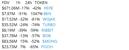 the reckoning is upon us and it will be a long, dark week for most anons

the purge was needed and called for but even I am surprised at the violence