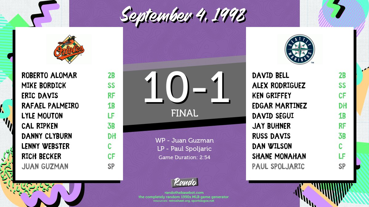 RandoBasebot's tweet image. Today&apos;s completely random game is @Orioles vs. @Mariners on September 4, 1998. #RandoBasebot

🤖: randothebasebot.com/?game=BAL_SEA_…
