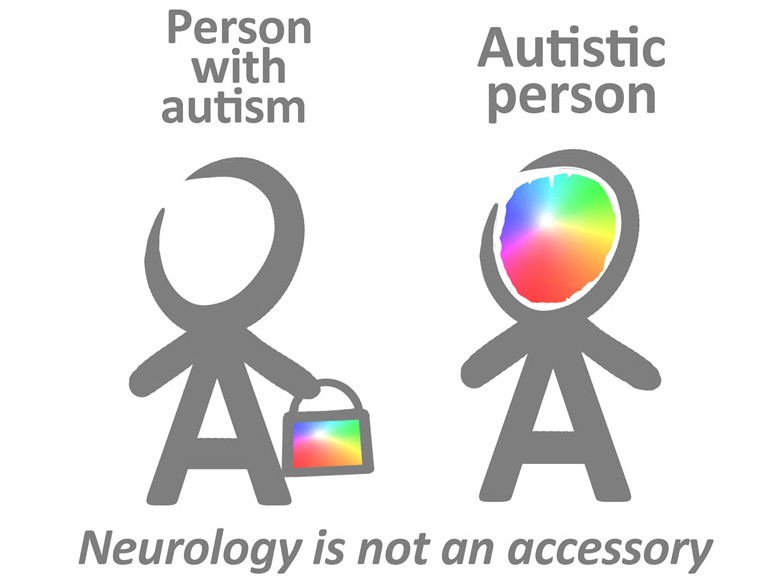 ASERT_asdnext's tweet image. Words and language are powerful. That&apos;s why it&apos;s important to use the right ones as allies and advocates. Learn more about identity-first language here: autisticadvocacy.org/about-asan/ide…

#ASDNext #ASERT #IdentityFirstLanguage