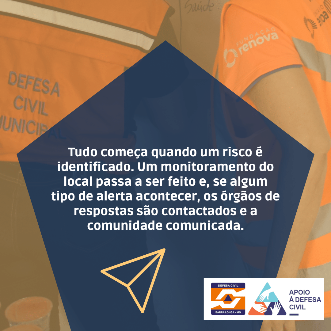DCBarraLonga's tweet photo. PREVENÇÃO e PREPARAÇÃO são etapas do Ciclo de Gestão de Desastre.

Deslize as imagens e saiba mais a respeito dessa fase do ciclo.

🔸Prevenir é sempre a melhor opção.

Siga as orientações da Defesa Civil.

#ciclodegestao https://t.co/rXufoW5E9K