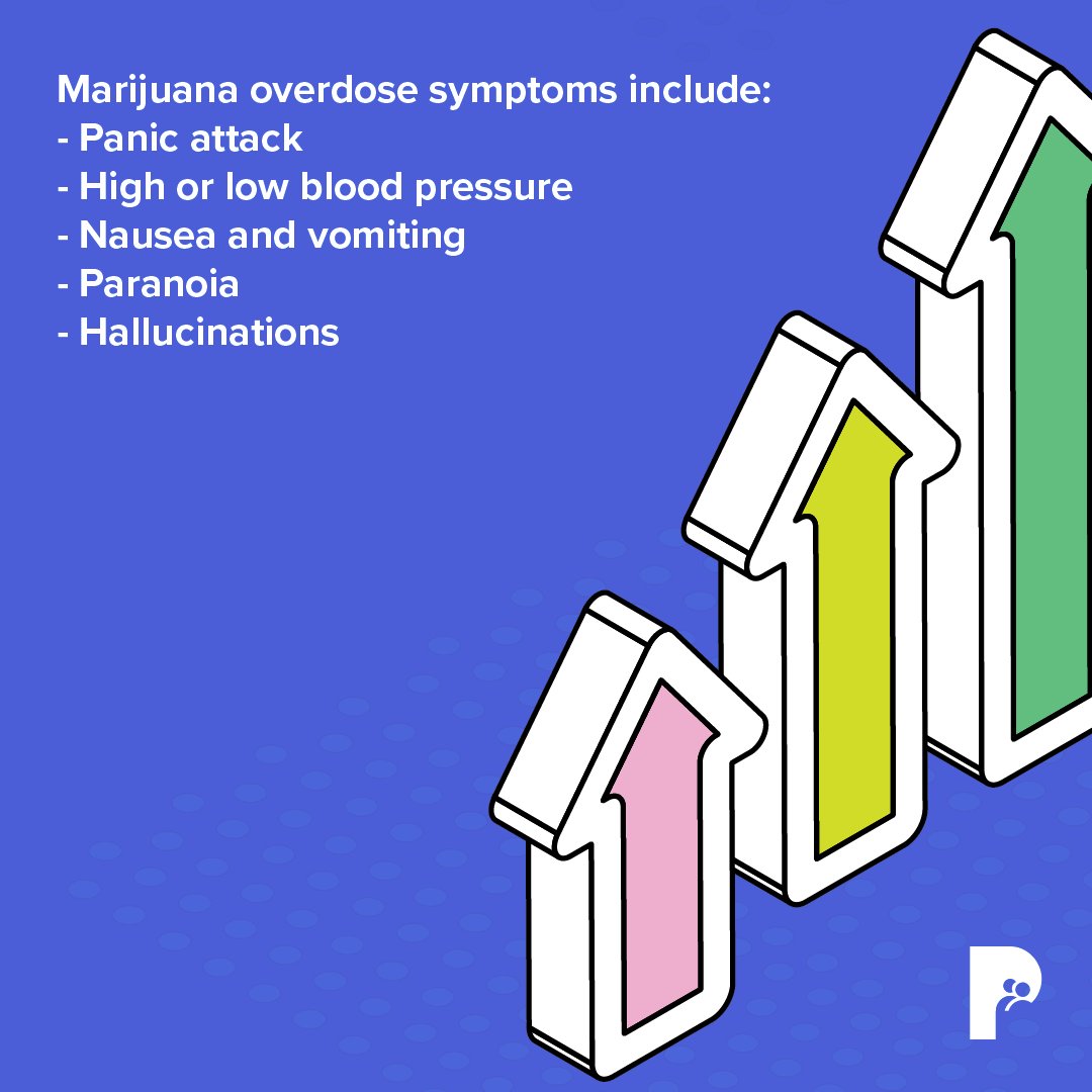 DrugFreeNH's tweet photo. Make sure the youth in your life know the risks of using marijuana. Learn more at https://t.co/Dhqjf5V19i #ThePartnershipNH #StrongerThanYouThink #StrongerNH https://t.co/Ktn5SGRRMD