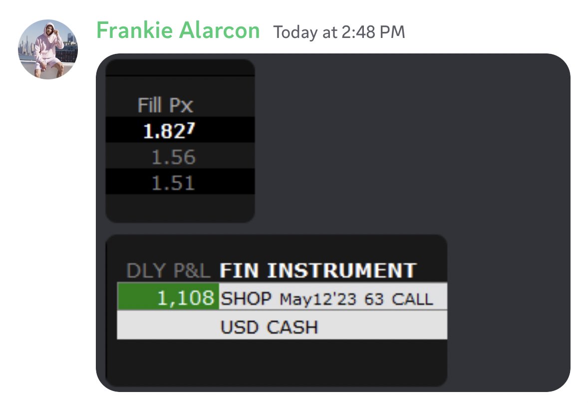 Nour Trades 🧘‍♂️ on Twitter "RT StockHours Stock Hour Members made