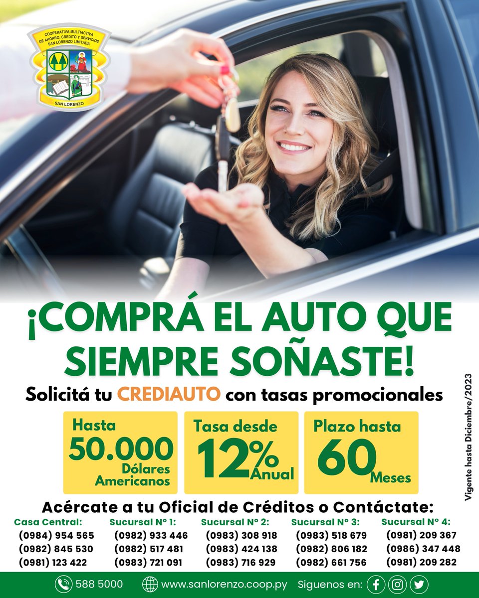 CoopSanLorenzo's tweet photo. ¡Tu vehículo propio es posible con nosotros! 🚘🤩
Con nuestra línea CREDIAUTO, te financiamos tu vehículo hasta en 60 meses. ✅
Vigencia hasta Diciembre/2023. Solicitalo aqui ➡️ https://t.co/9kZOQ6bCbQ
#crediauto #cooperativasanlorenzo #creditosanlorenzo https://t.co/wc5297YLPW