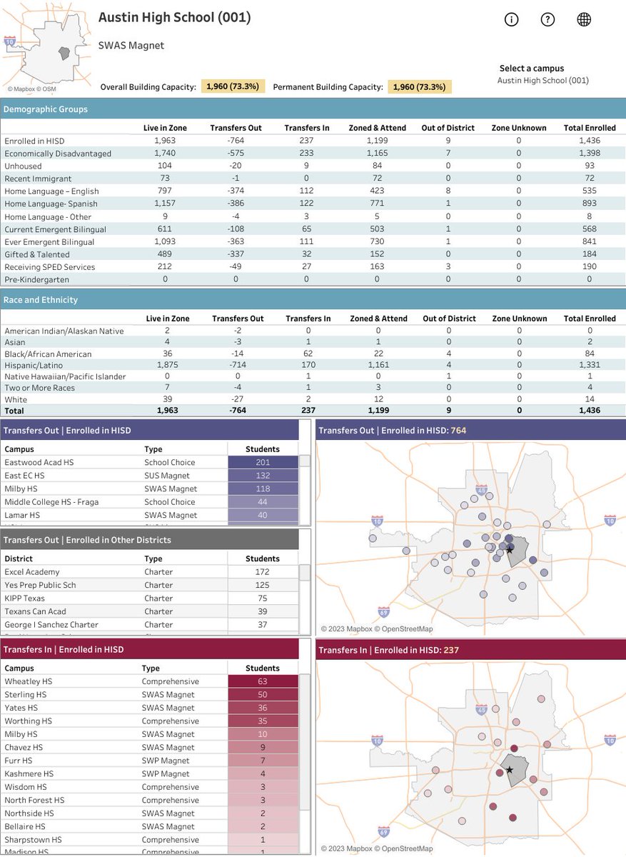HISD Assessment, Accountability, and Compliance tweet media
