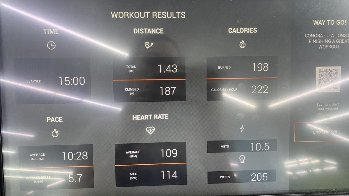 pattieta's tweet photo. Glutes x abs + Cardio https://t.co/kaCwBT7jpY