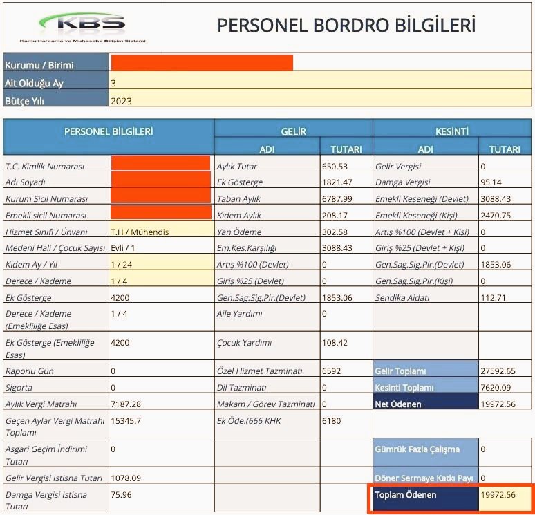 Birçok  twitimiz merdivenaltı twit muamelesi görüyor. Oysa Maaş bordrolarımız gerçek ve %100 Türk Malı. Çin malı yan sanayi bordro kullanmıyoruz. Yerli mühendislik iyi ama maaşlara bi yatırımcı bulamıyoruz. 
#kaMUhendisicinAdalet 
#OlaylarveGörüşler 
#KamuMuhendisiGercegi