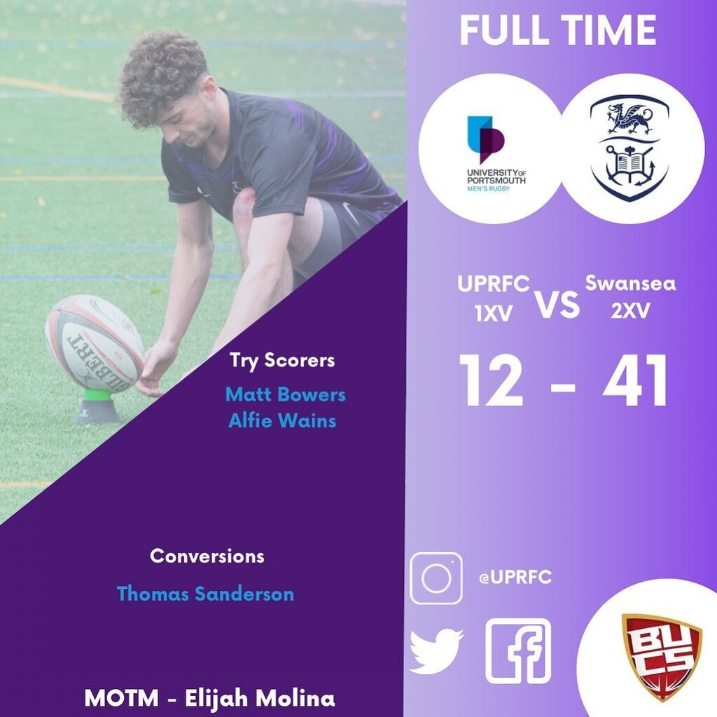 RESULTS ROUND UP!

Last Wednesday our mighty 1XV’s made the arduous trek to welsh Wales in a playoff match against Swansea 2XV’s. Our boys fought hard and played phenomenally, however, they weren’t able to secure the win this time around and lost 41-12.
… instagr.am/p/Cr_iSqeoHkl/