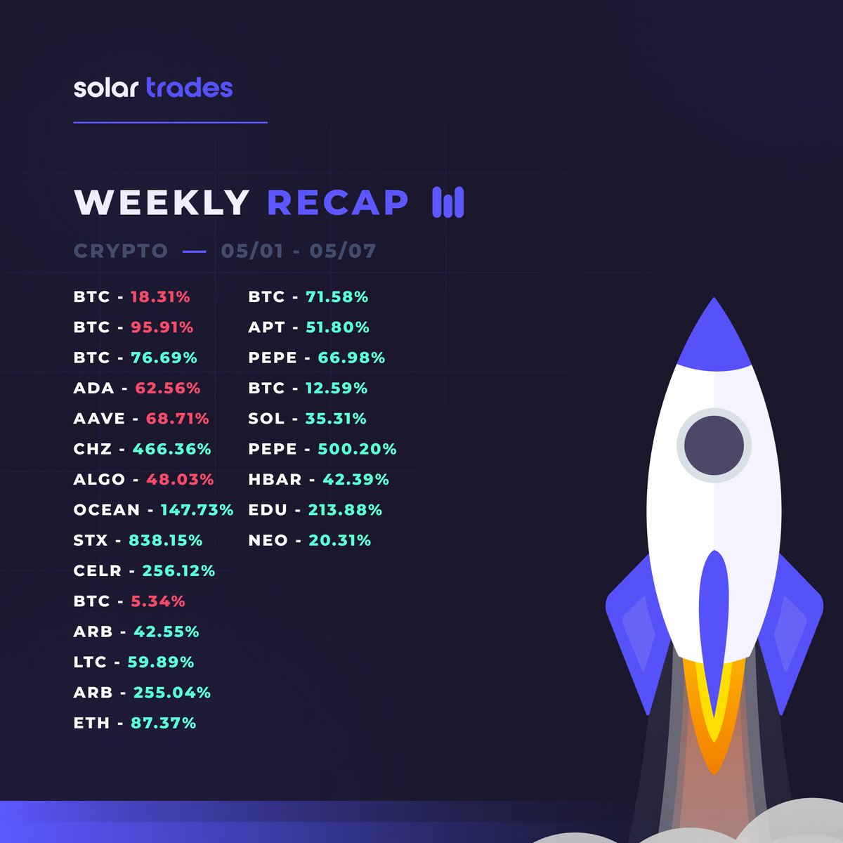 Solar Trades tweet media