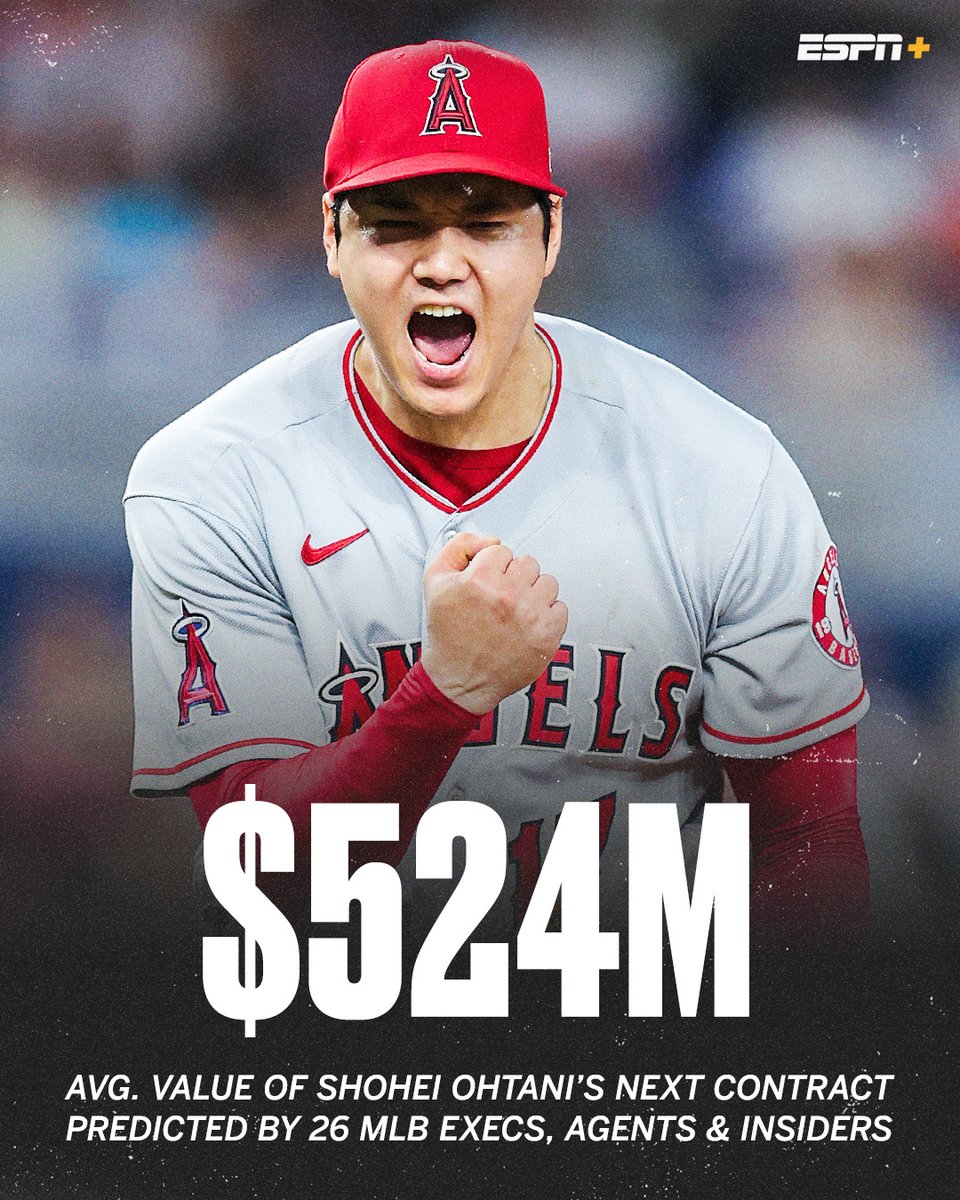 espn's tweet photo. Shohei Ohtani's free agency will be HISTORIC ... but where will he go? 🤔

@kileymcd polled 26 MLB executives, agents and insiders to find out ➡️ https://t.co/eHx0KNSmr0 https://t.co/RPOoyzbRl3