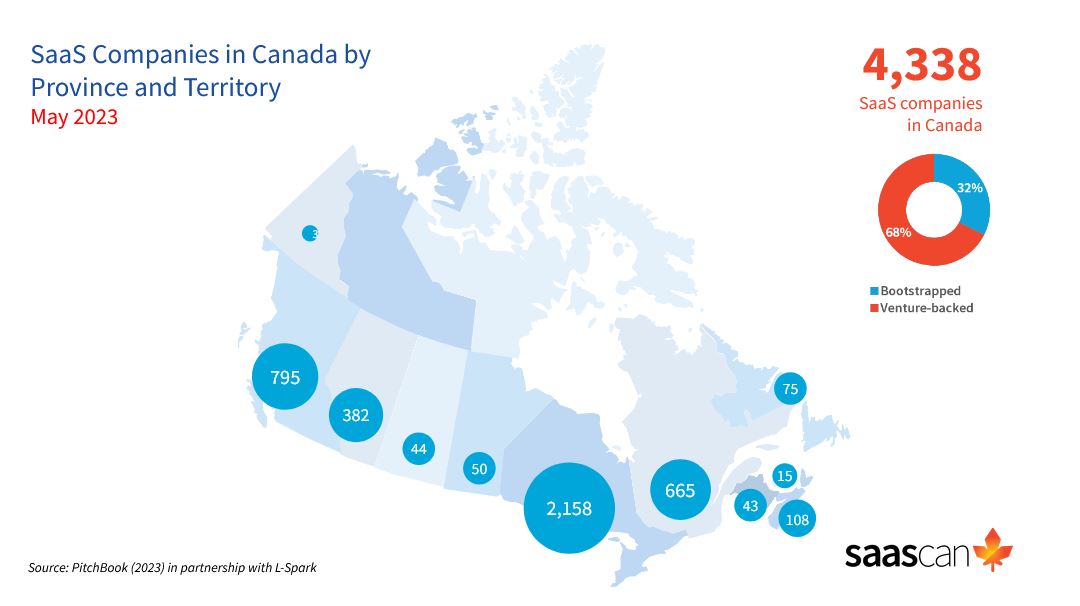 On a mission to build a multi-layered digital SaaS Map of Canada in a series of sprints in the coming weeks.

Sharing layers as we build them.

Starting with the 10,000 ft view - or in🍁the 3,048 meter view - thx to our data partner <a href="/LSPARKGlobal/">L-SPARK</a>  and <a href="/AndrewHudon1/">Andrew Hudon</a>. 

#SaaS