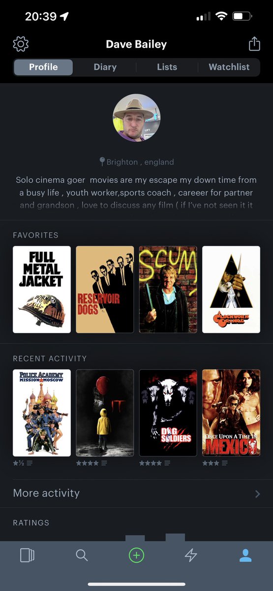 dave_bailey345's tweet photo. @letterboxd Top 4 https://t.co/4c1OTwOyHT