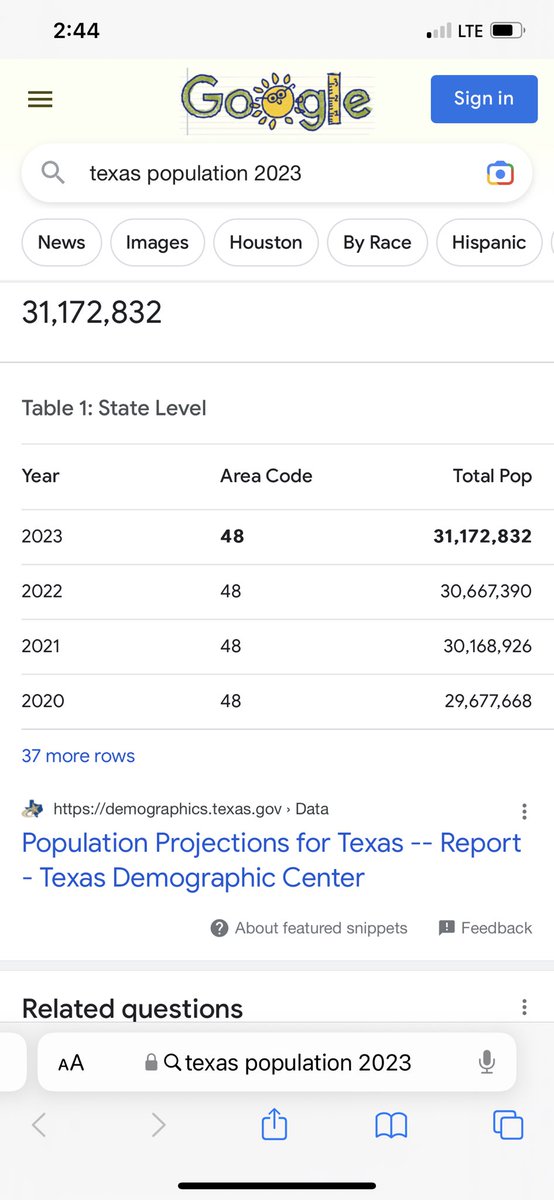 TimHernandez01's tweet photo. @BouchellJohn @djmonzta89 @MartyTa94849826 @a_regular_dane No one is ignoring murders.
The fact that California has a much higher population than Texas makes a difference. The more people in a state the more deaths you have no matter how they die. Would you expect fewer deaths from old age in California? Of course not. https://t.co/UG4etoZfeg